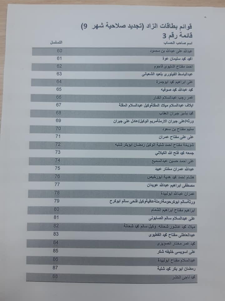 الوحدة فرع زليتن ينشر قوائم البطاقات التي تم تجديدها هذا الشهر