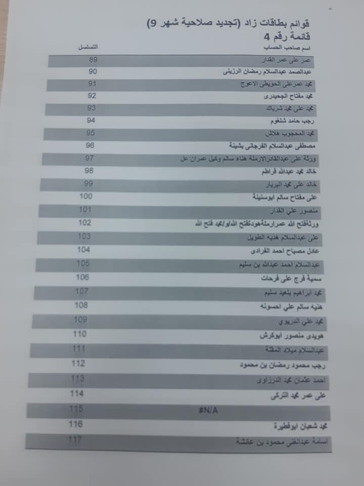 الوحدة فرع زليتن ينشر قوائم البطاقات التي تم تجديدها هذا الشهر