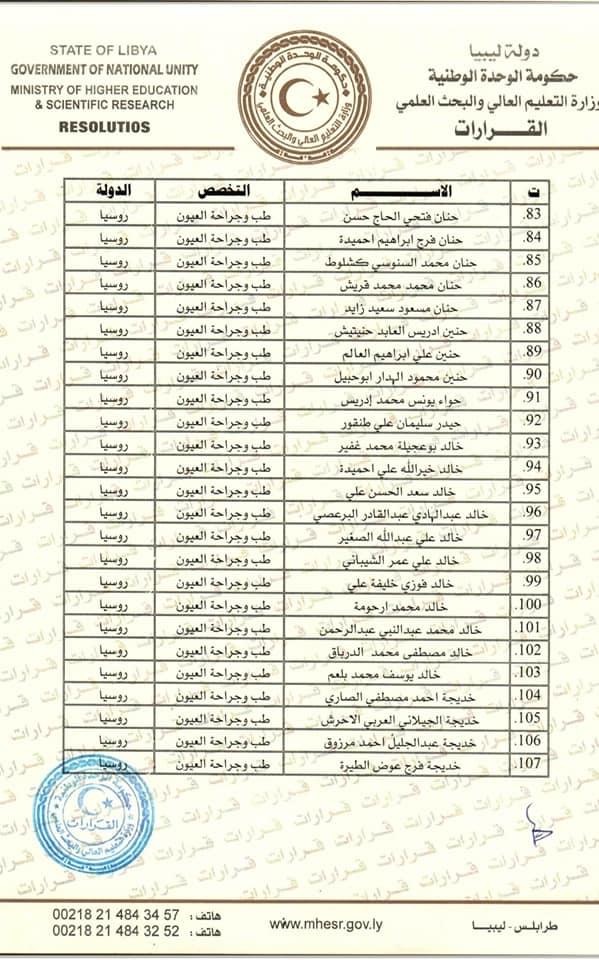 وزارة التعليم العالي توفد عدداً من أصحاب التخصصات النادرة إلى دولة روسيا