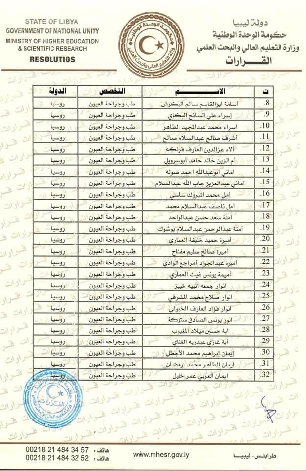 وزارة التعليم العالي توفد عدداً من أصحاب التخصصات النادرة إلى دولة روسيا