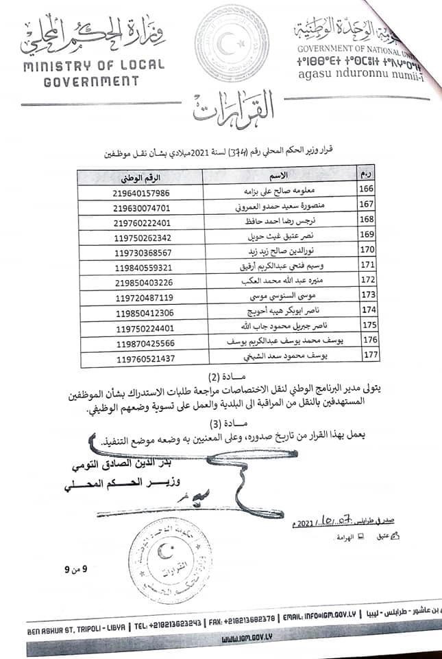 استمراراً لبرنامج نقل الاختصاصات .. الحكم المحلي تنقل موظفي الإسكان والمرافق بالكفرة إلى ديوان البلدية