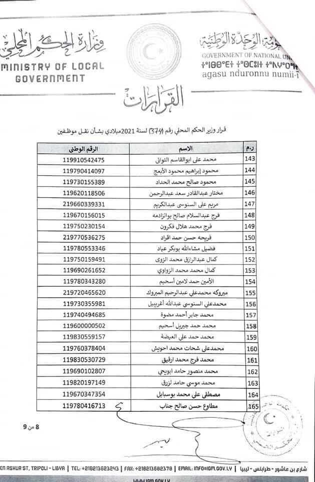 استمراراً لبرنامج نقل الاختصاصات .. الحكم المحلي تنقل موظفي الإسكان والمرافق بالكفرة إلى ديوان البلدية