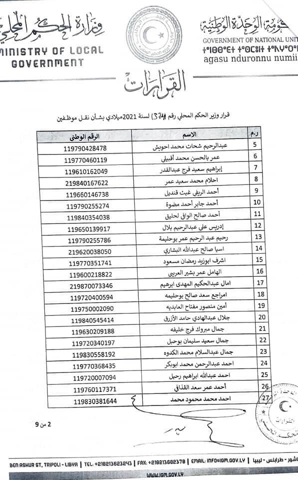 استمراراً لبرنامج نقل الاختصاصات .. الحكم المحلي تنقل موظفي الإسكان والمرافق بالكفرة إلى ديوان البلدية