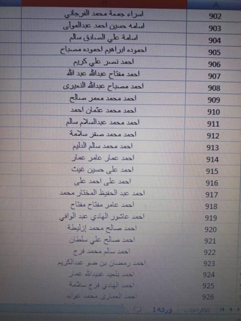 بالقوائم .. جامعة الزيتونة تعلن استلامها حوالة مرتبات شهر أكتوبر مع الإفراجات والتسويات