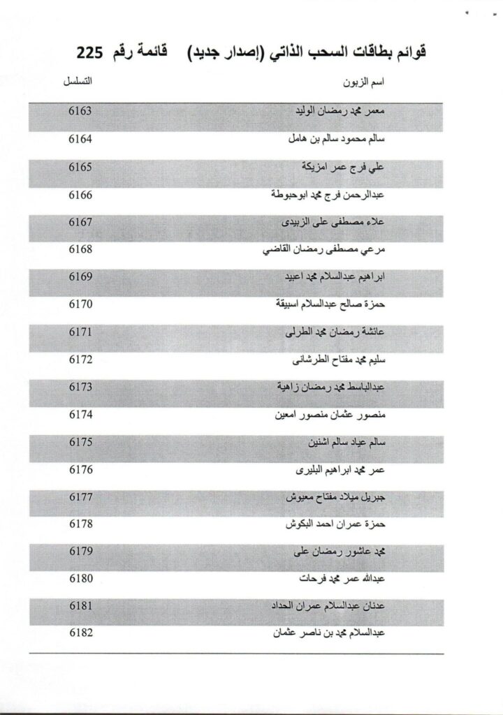 مصرف الوحدة فرع زليتن يصدر دفعة جديدة من بطاقات السحب الذاتي