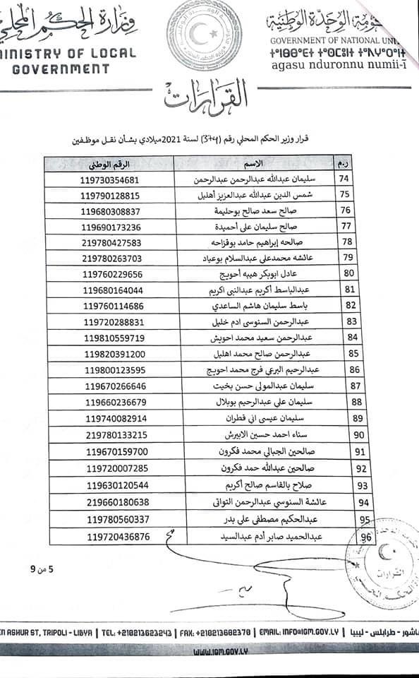 استمراراً لبرنامج نقل الاختصاصات .. الحكم المحلي تنقل موظفي الإسكان والمرافق بالكفرة إلى ديوان البلدية