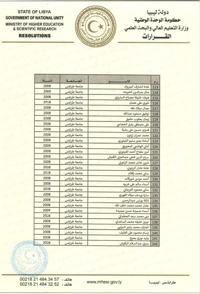 بالقوائم .. القيب يصدر قراراً بفصل الموفدين الذين استنفذوا المدة المحددة لهم