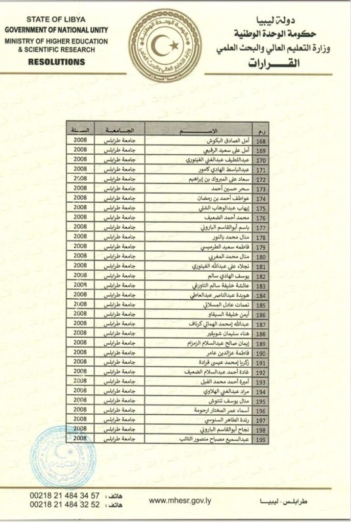 بالقوائم .. القيب يصدر قراراً بفصل الموفدين الذين استنفذوا المدة المحددة لهم