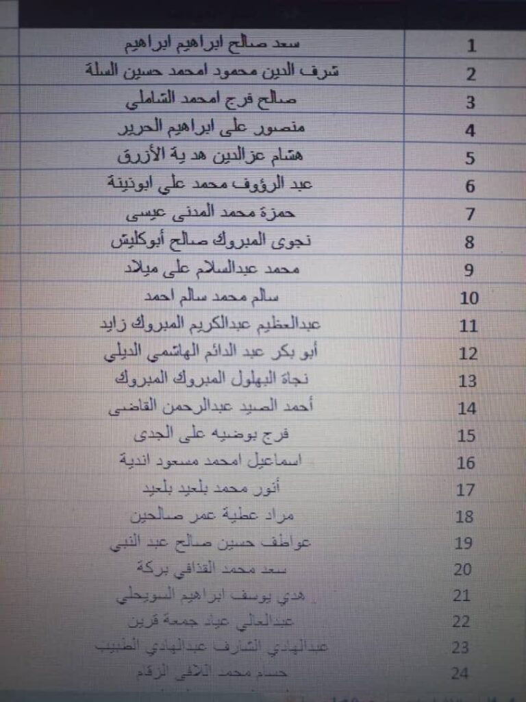 بالقوائم .. جامعة الزيتونة تعلن استلامها حوالة مرتبات شهر أكتوبر مع الإفراجات والتسويات