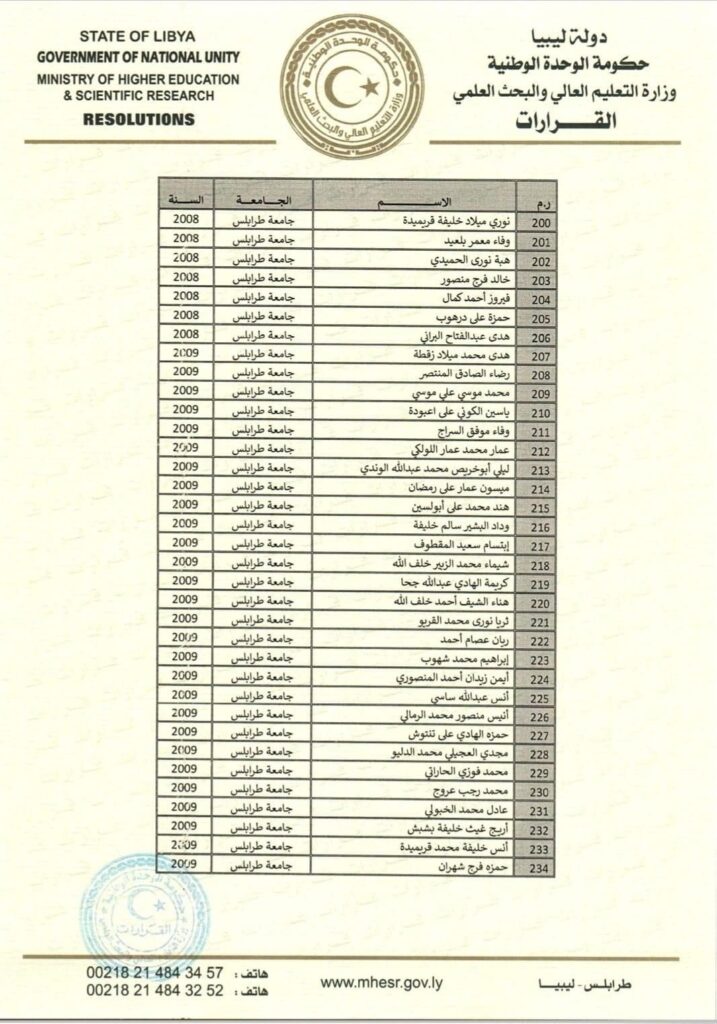 بالقوائم .. القيب يصدر قراراً بفصل الموفدين الذين استنفذوا المدة المحددة لهم