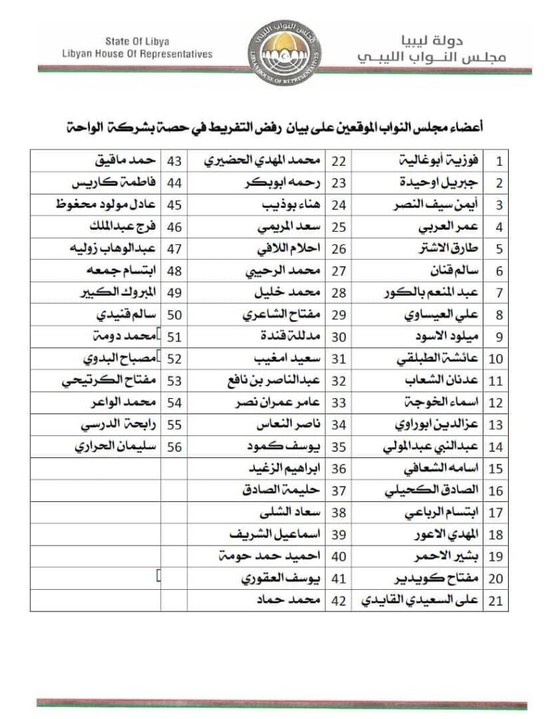 عدد من النواب يصدرون بياناً رداً على كتاب يعرض فيه رئيس الحكومة بيع حصة من شركة الواحة النفطية لشركة فرنسية