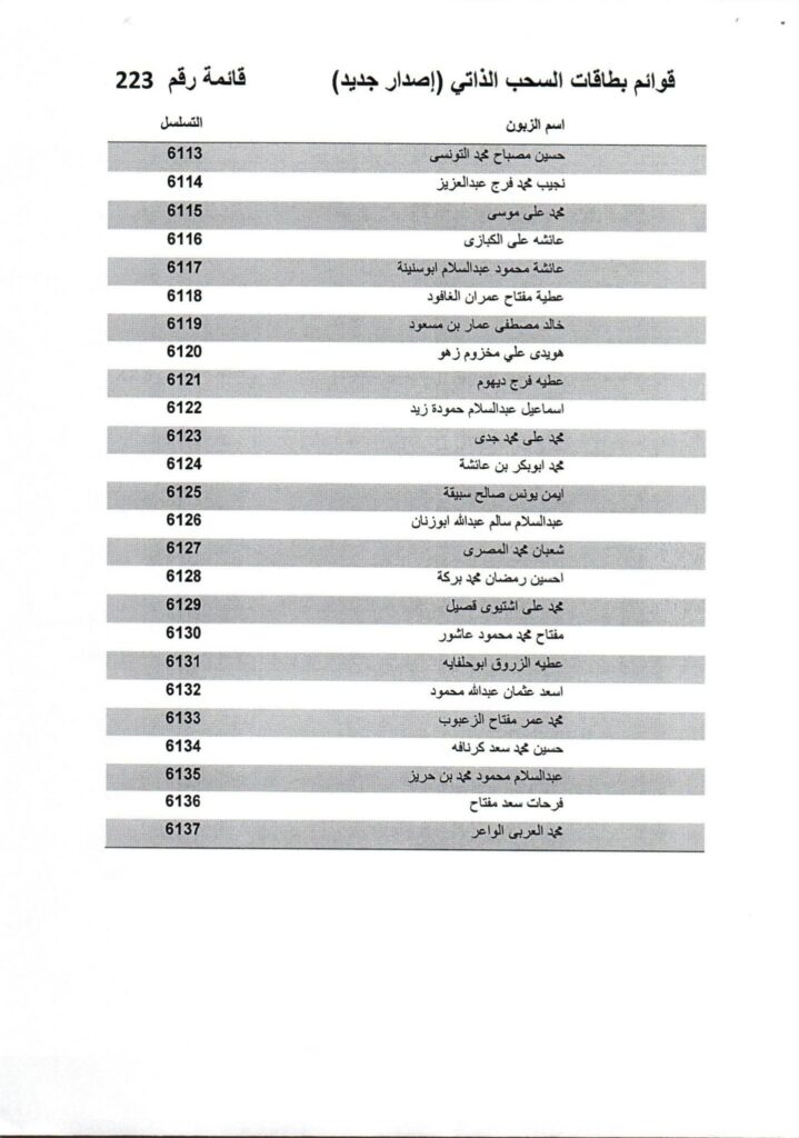 مصرف الوحدة فرع زليتن يصدر دفعة جديدة من بطاقات السحب الذاتي