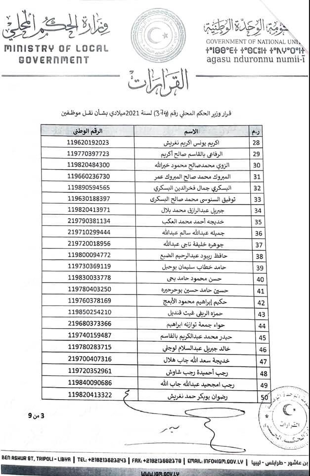 استمراراً لبرنامج نقل الاختصاصات .. الحكم المحلي تنقل موظفي الإسكان والمرافق بالكفرة إلى ديوان البلدية