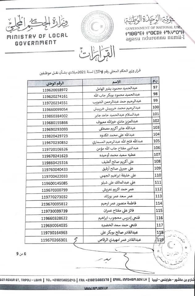 استمراراً لبرنامج نقل الاختصاصات .. الحكم المحلي تنقل موظفي الإسكان والمرافق بالكفرة إلى ديوان البلدية