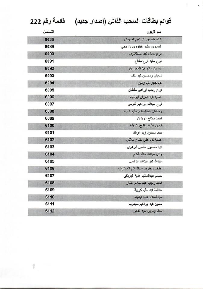 مصرف الوحدة فرع زليتن يصدر دفعة جديدة من بطاقات السحب الذاتي