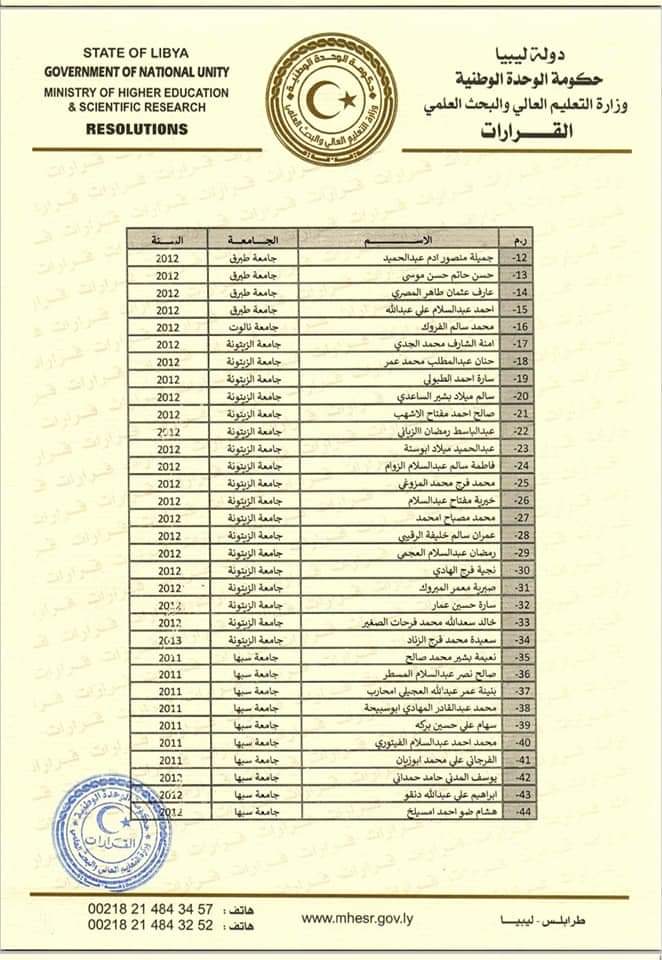 "القيب" يصدر قرار بشأن فصل الطلبة الموفدين بالخارج والذين استنفذوا المدة المحددة لإيفادهم