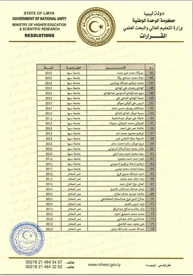 "القيب" يصدر قرار بشأن فصل الطلبة الموفدين بالخارج والذين استنفذوا المدة المحددة لإيفادهم