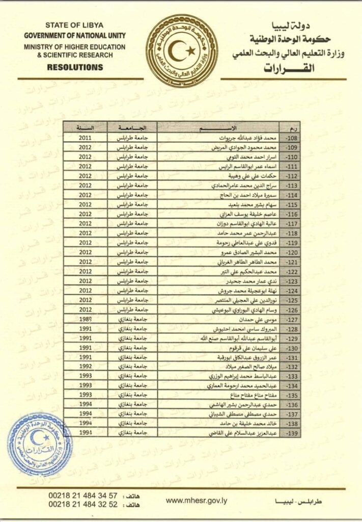 "القيب" يصدر قرار بشأن فصل الطلبة الموفدين بالخارج والذين استنفذوا المدة المحددة لإيفادهم