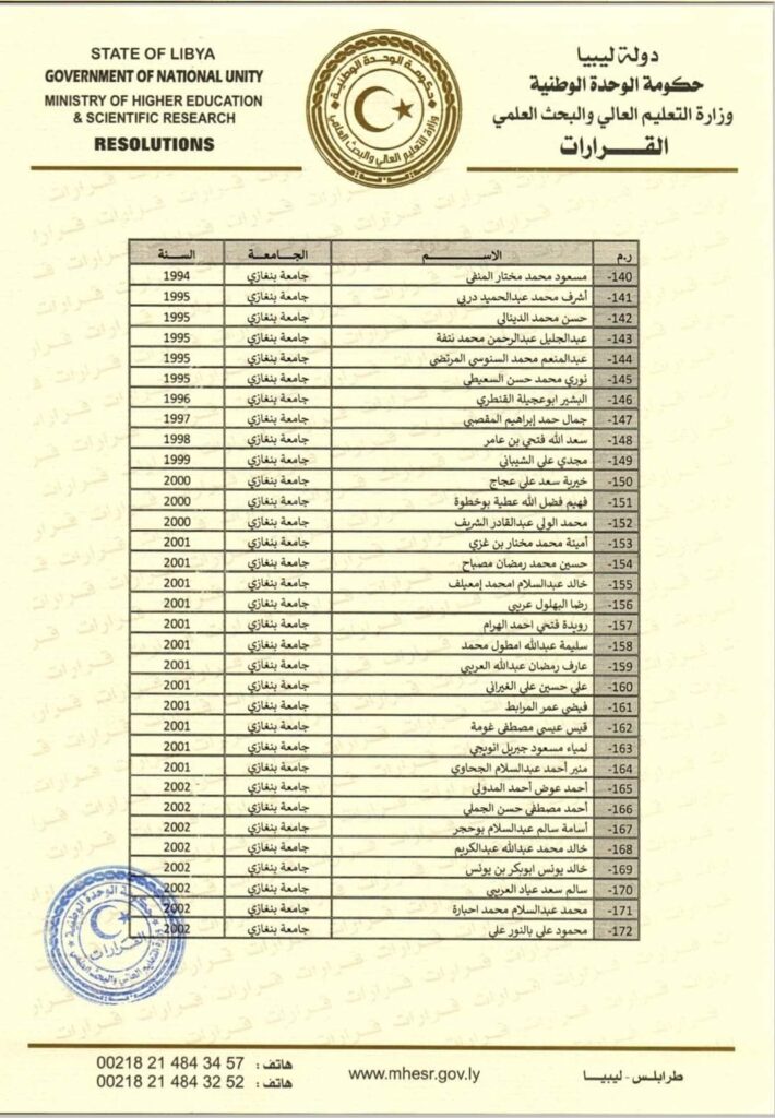 "القيب" يصدر قرار بشأن فصل الطلبة الموفدين بالخارج والذين استنفذوا المدة المحددة لإيفادهم