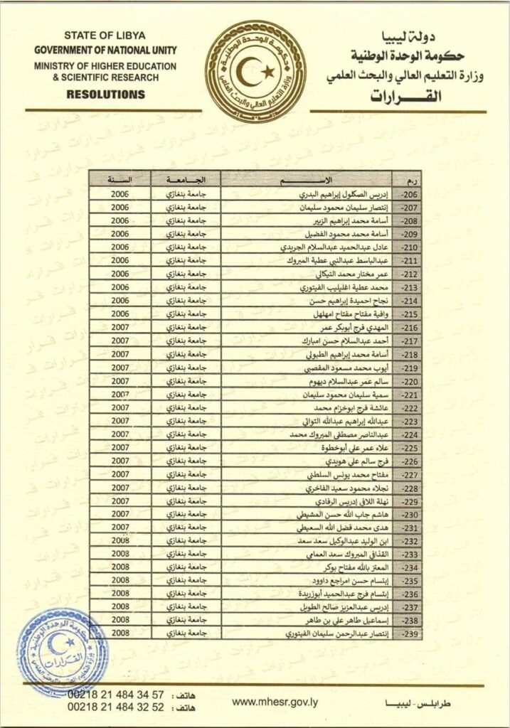 "القيب" يصدر قرار بشأن فصل الطلبة الموفدين بالخارج والذين استنفذوا المدة المحددة لإيفادهم