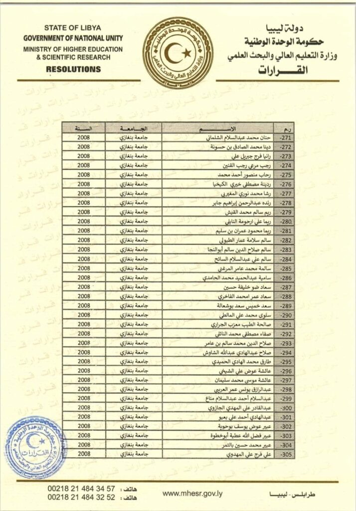 "القيب" يصدر قرار بشأن فصل الطلبة الموفدين بالخارج والذين استنفذوا المدة المحددة لإيفادهم