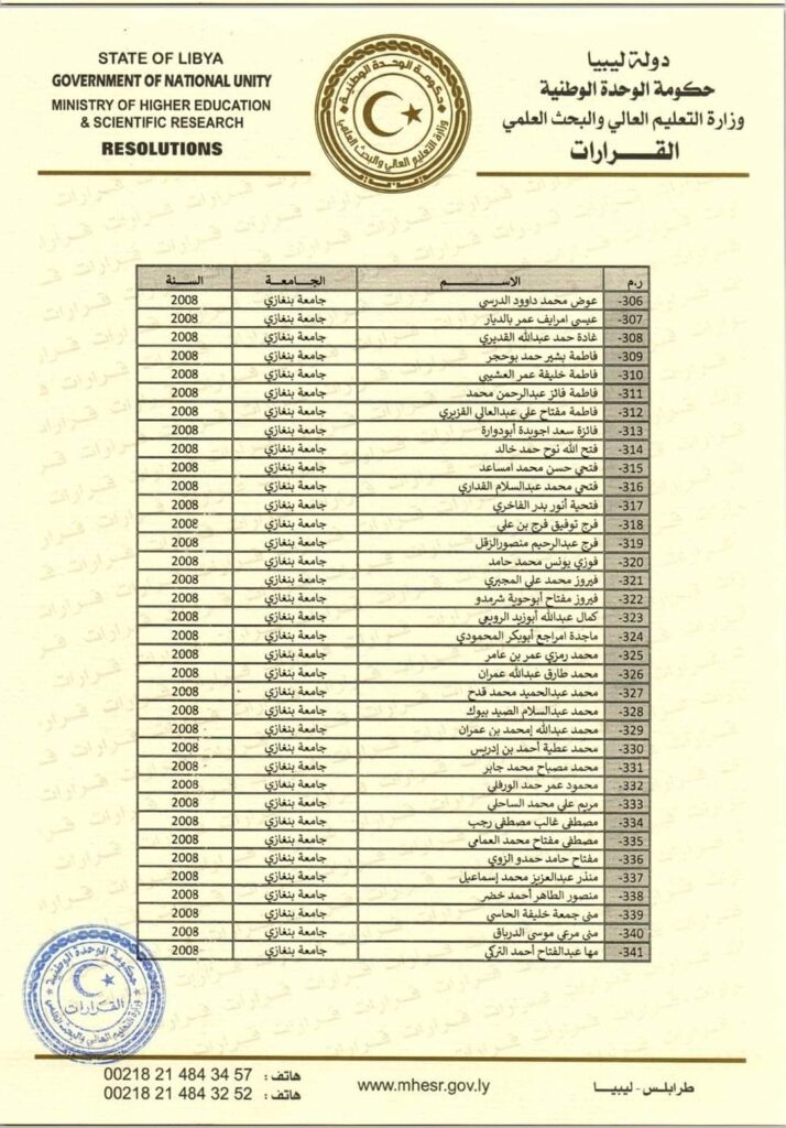 "القيب" يصدر قرار بشأن فصل الطلبة الموفدين بالخارج والذين استنفذوا المدة المحددة لإيفادهم