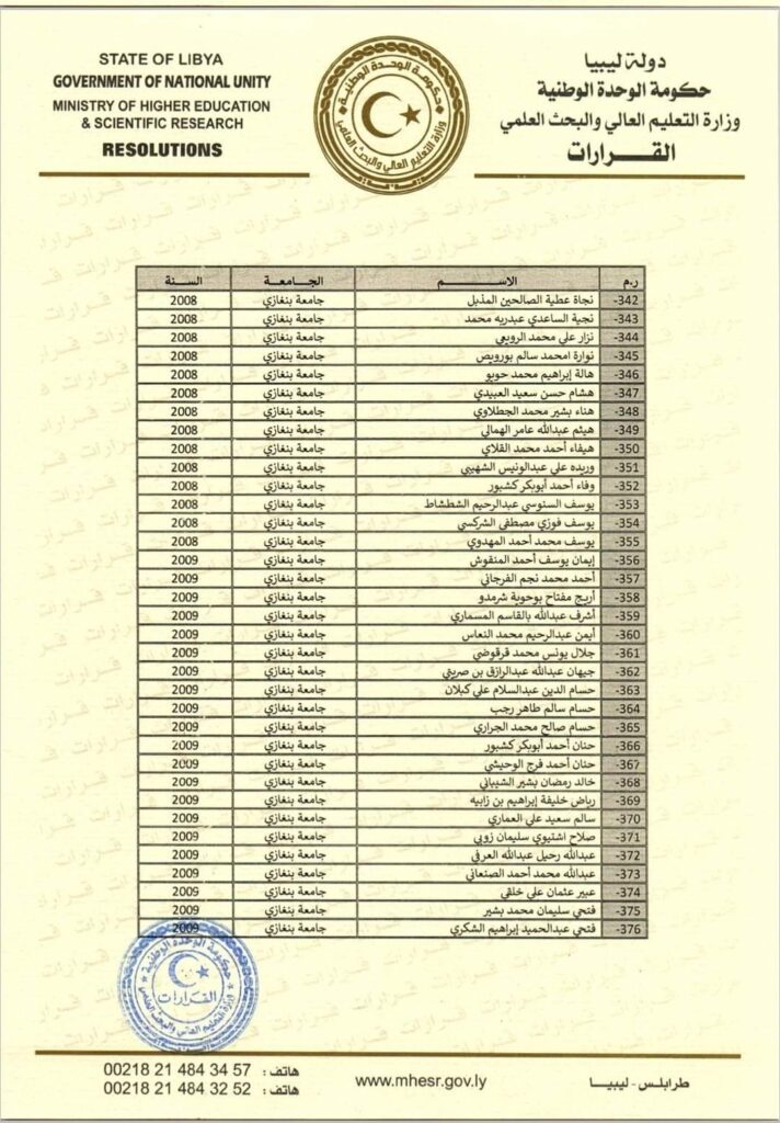 "القيب" يصدر قرار بشأن فصل الطلبة الموفدين بالخارج والذين استنفذوا المدة المحددة لإيفادهم