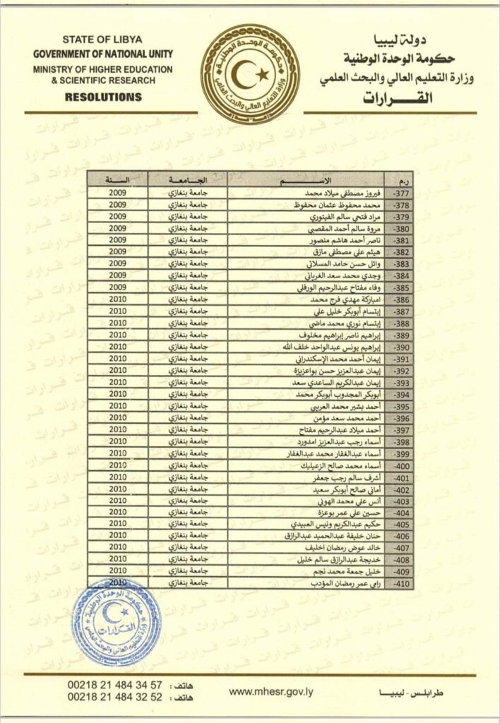 "القيب" يصدر قرار بشأن فصل الطلبة الموفدين بالخارج والذين استنفذوا المدة المحددة لإيفادهم