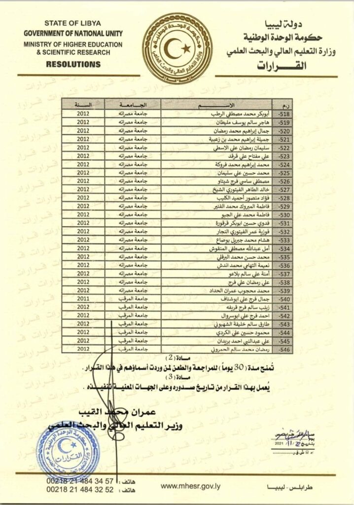 "القيب" يصدر قرار بشأن فصل الطلبة الموفدين بالخارج والذين استنفذوا المدة المحددة لإيفادهم