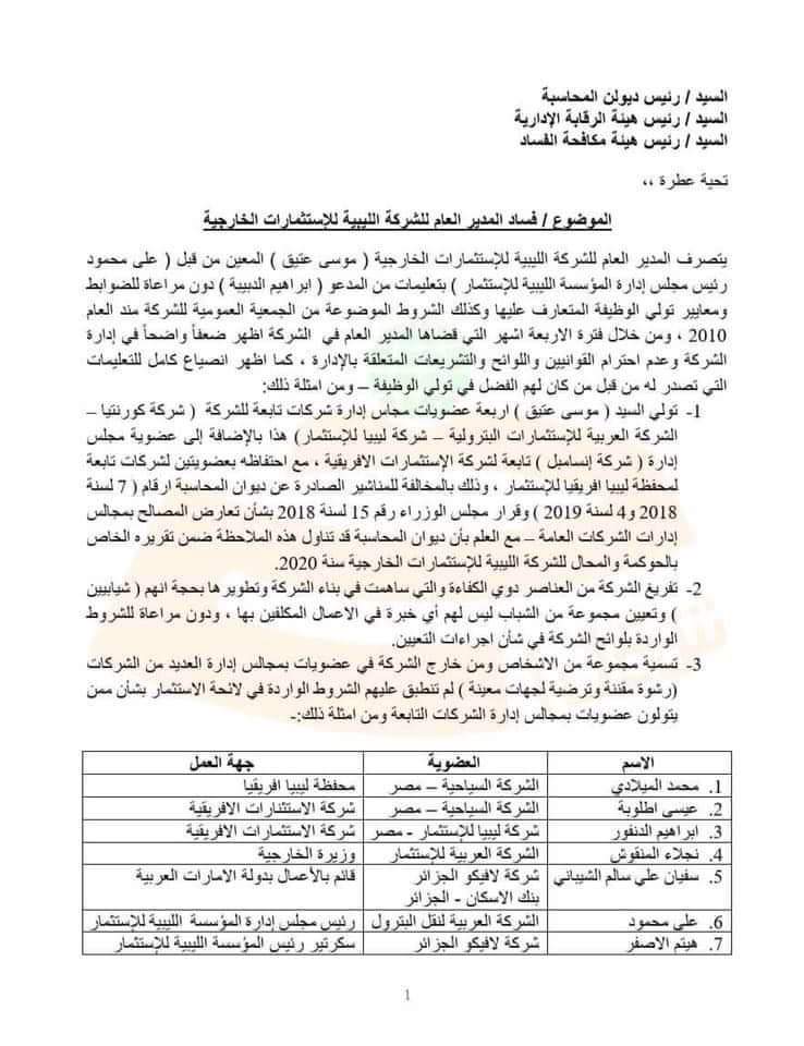 العاملين بالليبية للاستثمارات الخارجية يوجهون مراسلة إلى الجهات الرقابية بخصوص مخالفات المدير العام للشركة ..ويكشفون عدة تفاصيل