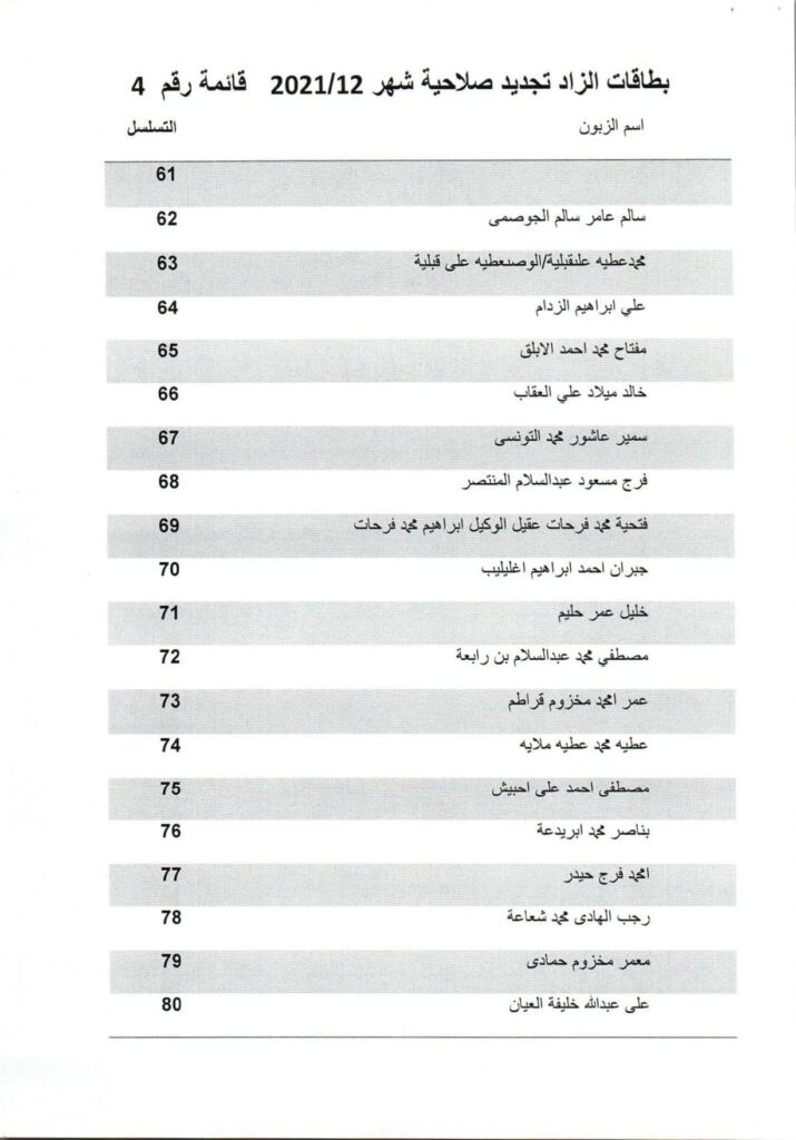 مصرف الوحدة فرع زليتن يعلن جاهزية دفعة من البطاقات جديدة الإصدار والصلاحية