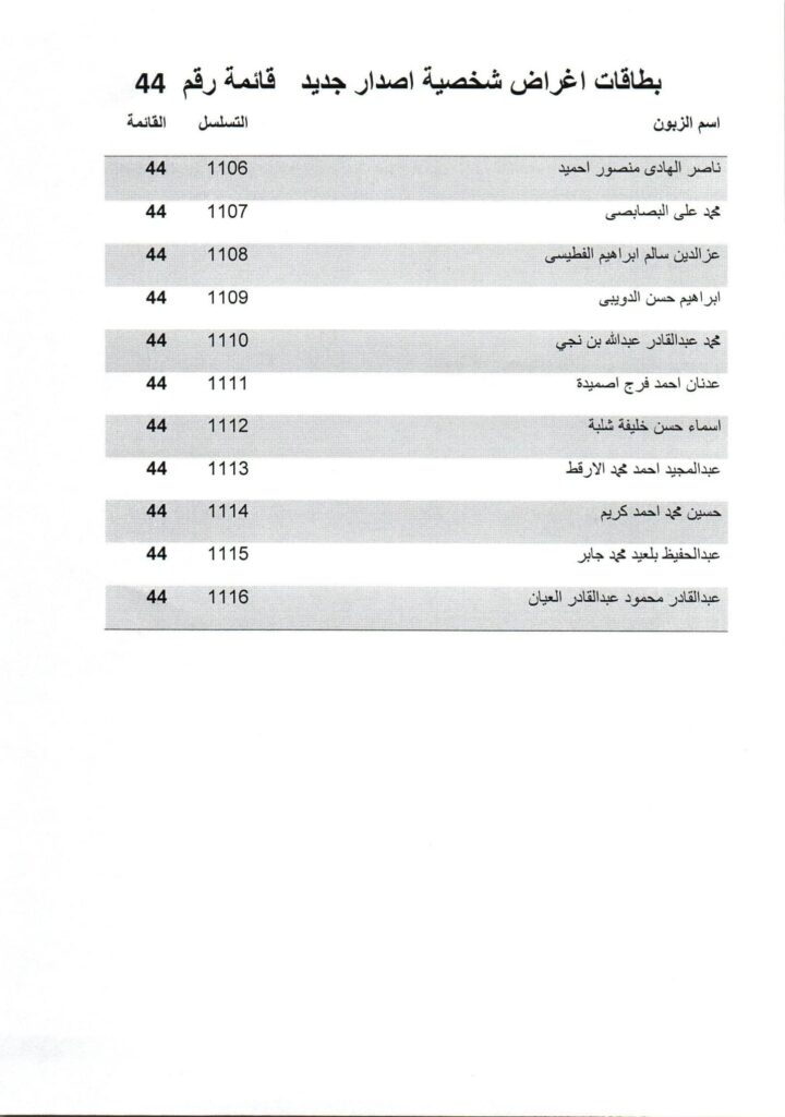 فرع مصرف الوحدة بمدينة زليتن يعلن جاهزية عدد من بطاقات الأغراض الشخصية وأرباب الأسر