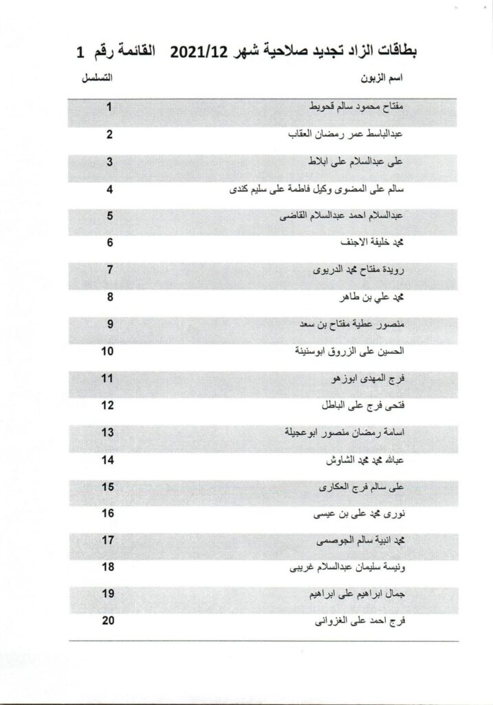 مصرف الوحدة فرع زليتن يعلن جاهزية دفعة من البطاقات جديدة الإصدار والصلاحية