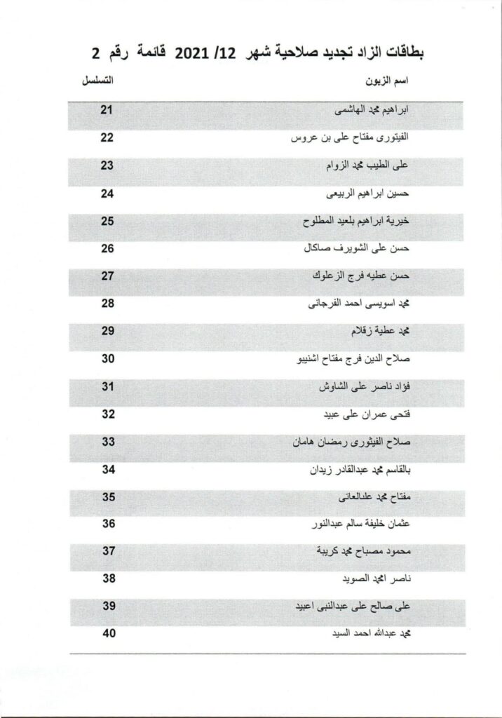 مصرف الوحدة فرع زليتن يعلن جاهزية دفعة من البطاقات جديدة الإصدار والصلاحية