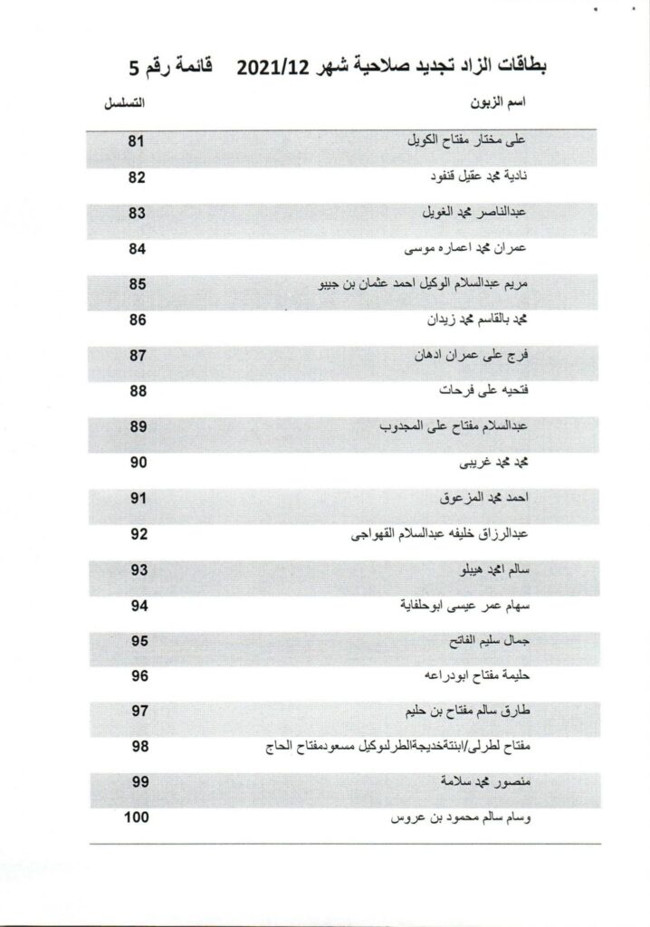 مصرف الوحدة فرع زليتن يعلن جاهزية دفعة من البطاقات جديدة الإصدار والصلاحية