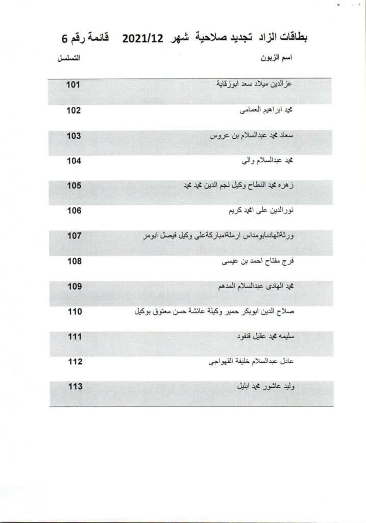 مصرف الوحدة فرع زليتن يعلن جاهزية دفعة من البطاقات جديدة الإصدار والصلاحية