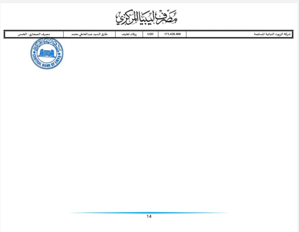 المركزي طرابلس ينشر تفاصيل طلبات فتح الاعتمادات المستندية