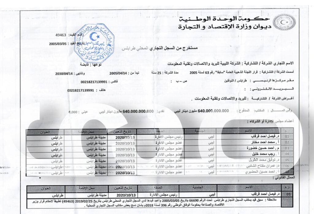 هل كان سجن قرقاب هو الحل الوحيد لتثبيت "بن عياد"؟