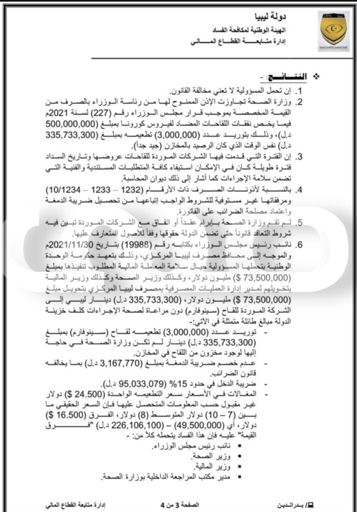 "صدى " تتحصل على وثائق مكافحة الفساد التي تثبت إختلاس 73.500 مليون دولار .. والوحدة الوطنية تتحمل المسؤولية