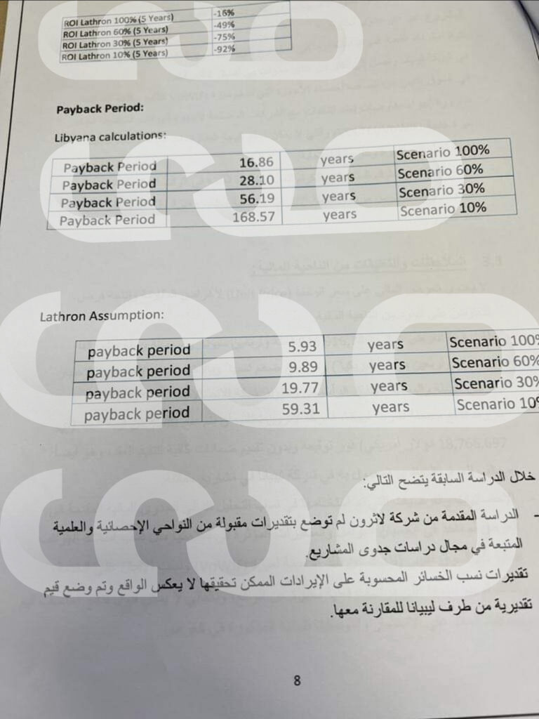 خاص وحصري .. عقد شركة لاثرون بقيمة 47 مليون الذي نفاه الدبيبة ورفضته ليبيانا