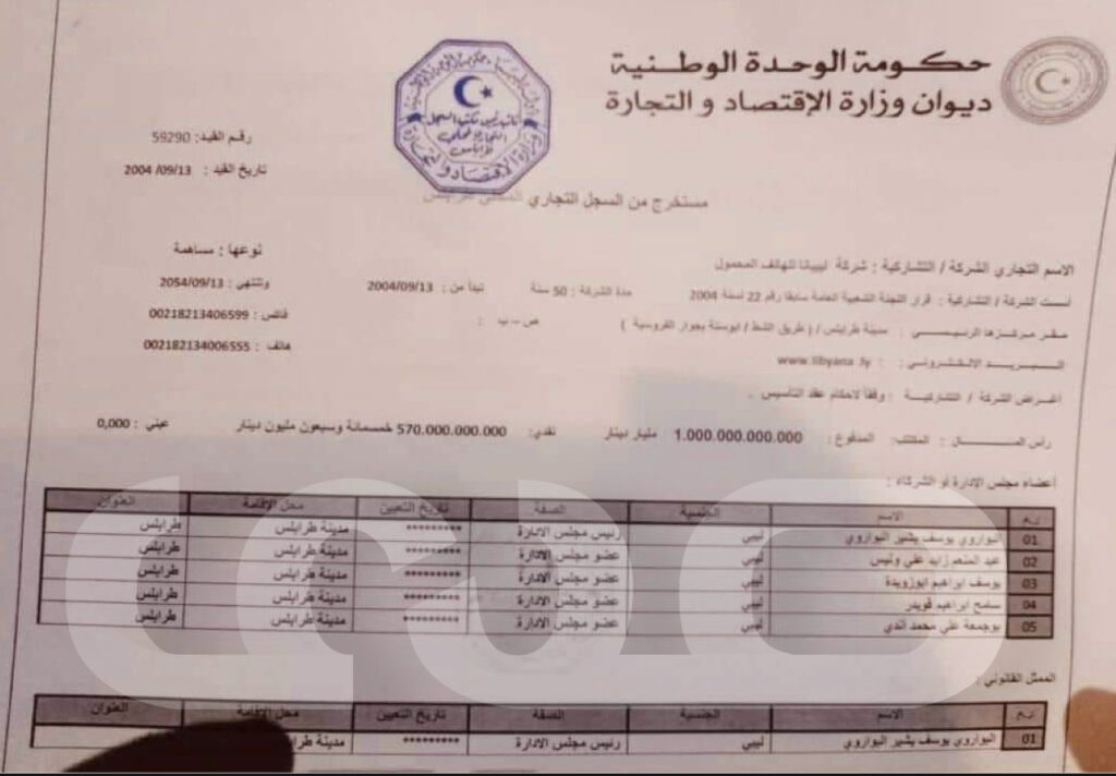 الإتصالات في ليبيا ثروة منهوبة.. أم قسمة محسوبة؟