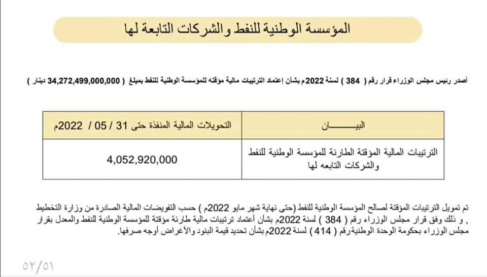 مالية الوحدة الوطنية تنشر تفاصيل الإيرادات والإنفاق الحكومي .. وهذه التفاصيل بالأوراق