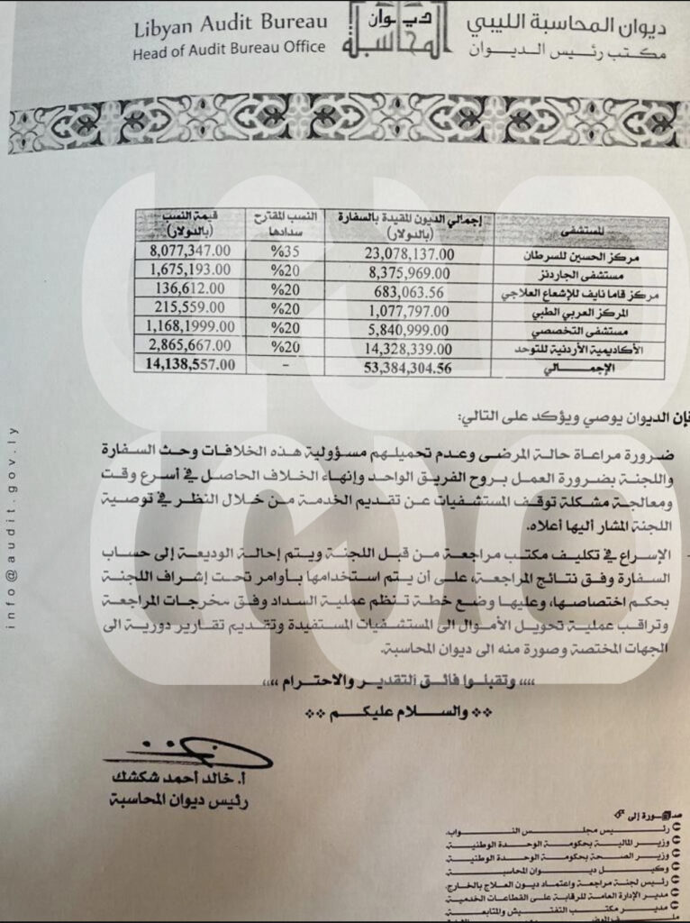 خاص.. "شكشك" يوجه مراسلة لتسبب خلاف لجنة ديون العلاج بالأردن والسفير الليبي هناك بإيقاف العلاج عن المرضى الليبيين