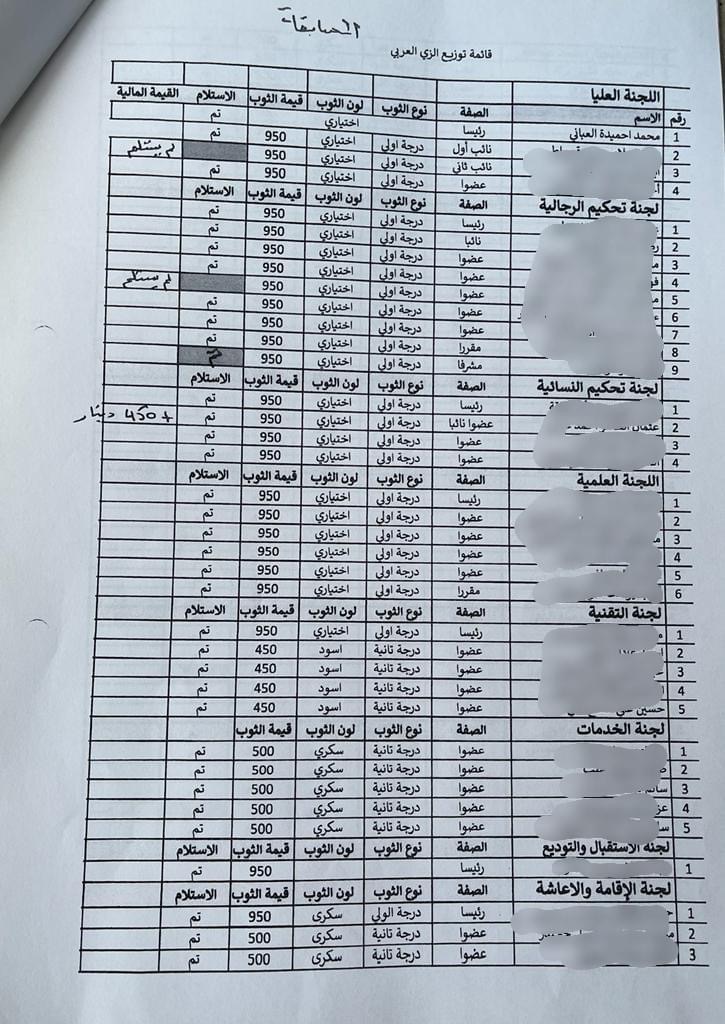 العباني ينكر والديوان ينشر