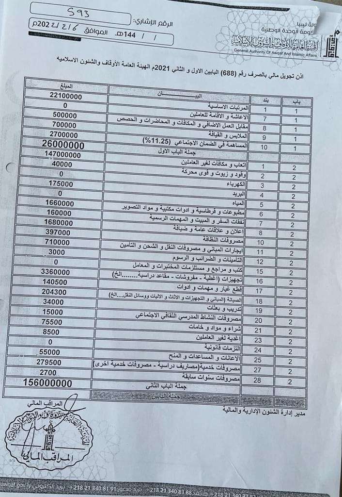 العباني ينكر والديوان ينشر