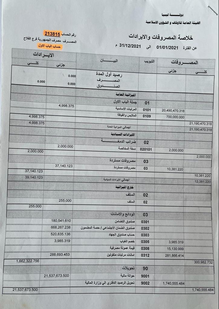 العباني ينكر والديوان ينشر