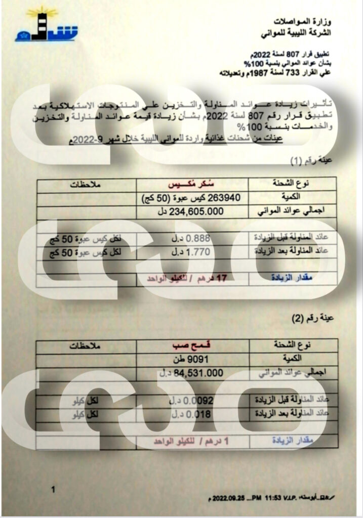 خاص.. صحيفة صدى الاقتصادية تتحصل على مستندات توضح العوائد والمستحقات بالشركة الليبية للموانئ بعد تطبيق قرار مجلس الوزراء بحكومة الوحدة الوطنية