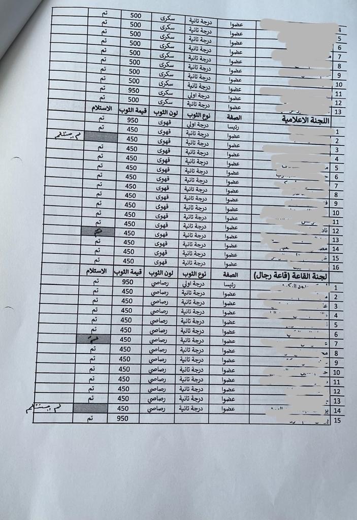 العباني ينكر والديوان ينشر