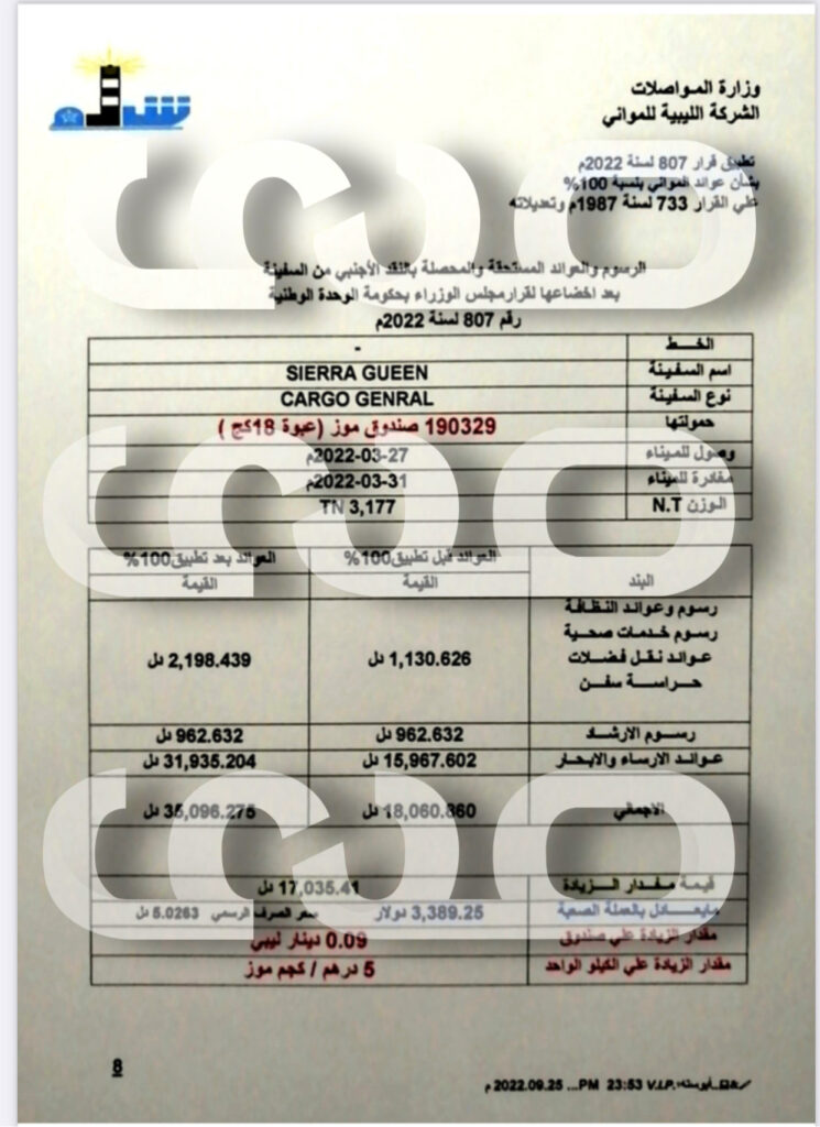 خاص.. صحيفة صدى الاقتصادية تتحصل على مستندات توضح العوائد والمستحقات بالشركة الليبية للموانئ بعد تطبيق قرار مجلس الوزراء بحكومة الوحدة الوطنية