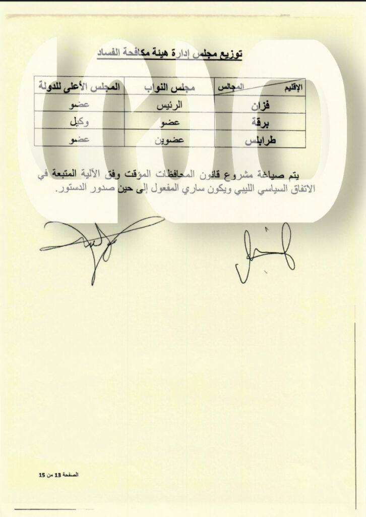 خاص.. مصادر تكشف جلسة للأعلى للدولة الثلاثاء بخصوص توحيد المناصب السيادية وفق مخرجات بوزنيقة (1) .. وهذه تفاصيل الإتفاقية بالأوراق